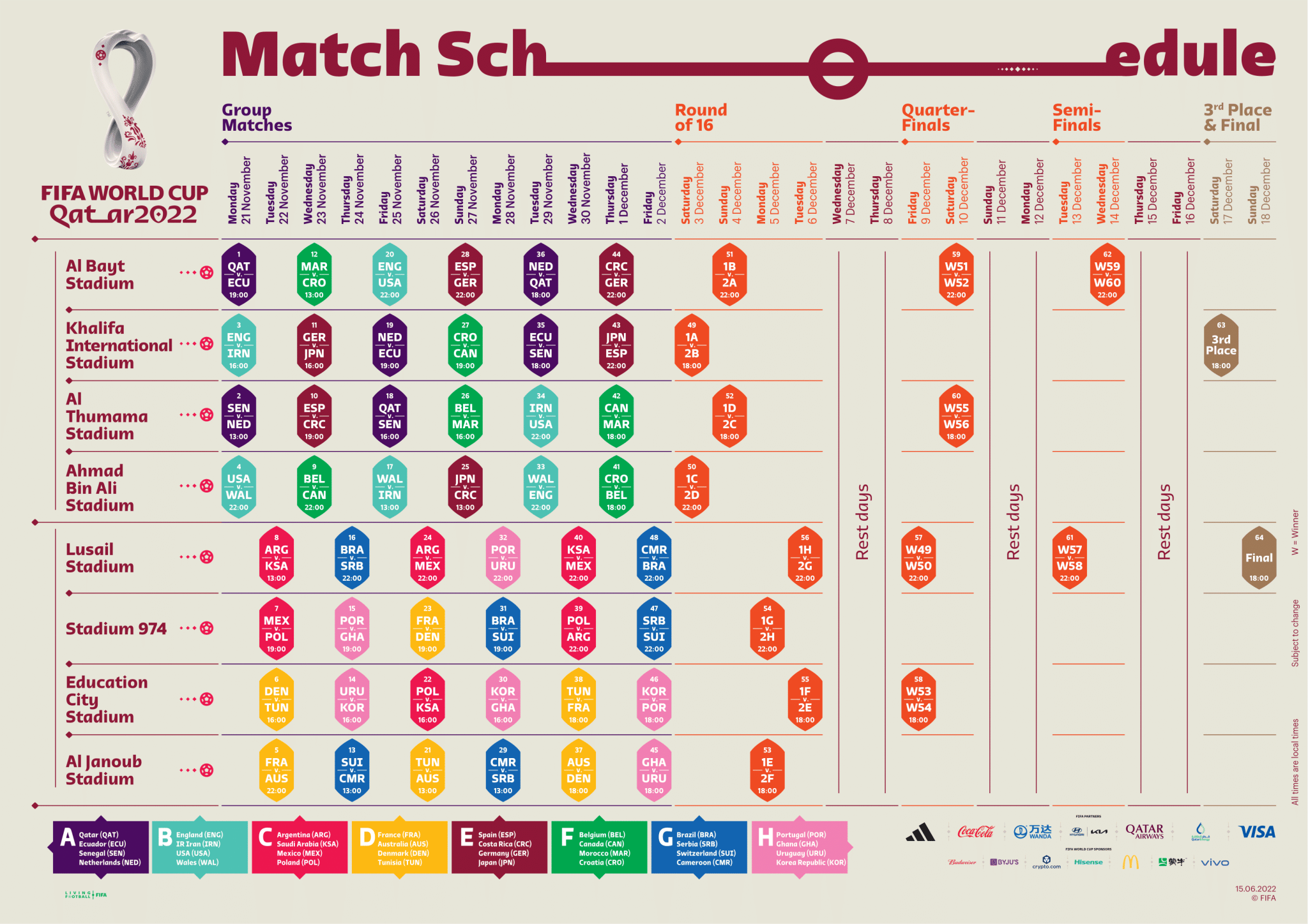 calendário da Copa do Mundo 2022