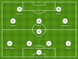 Cuiabá x América-MG: onde assistir ao vivo, horário e escalações