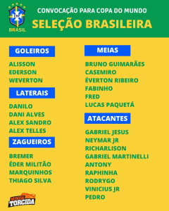 Convocação da Seleção Brasileira