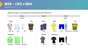 Croácia x Brasil
