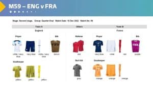 Inglaterra x França