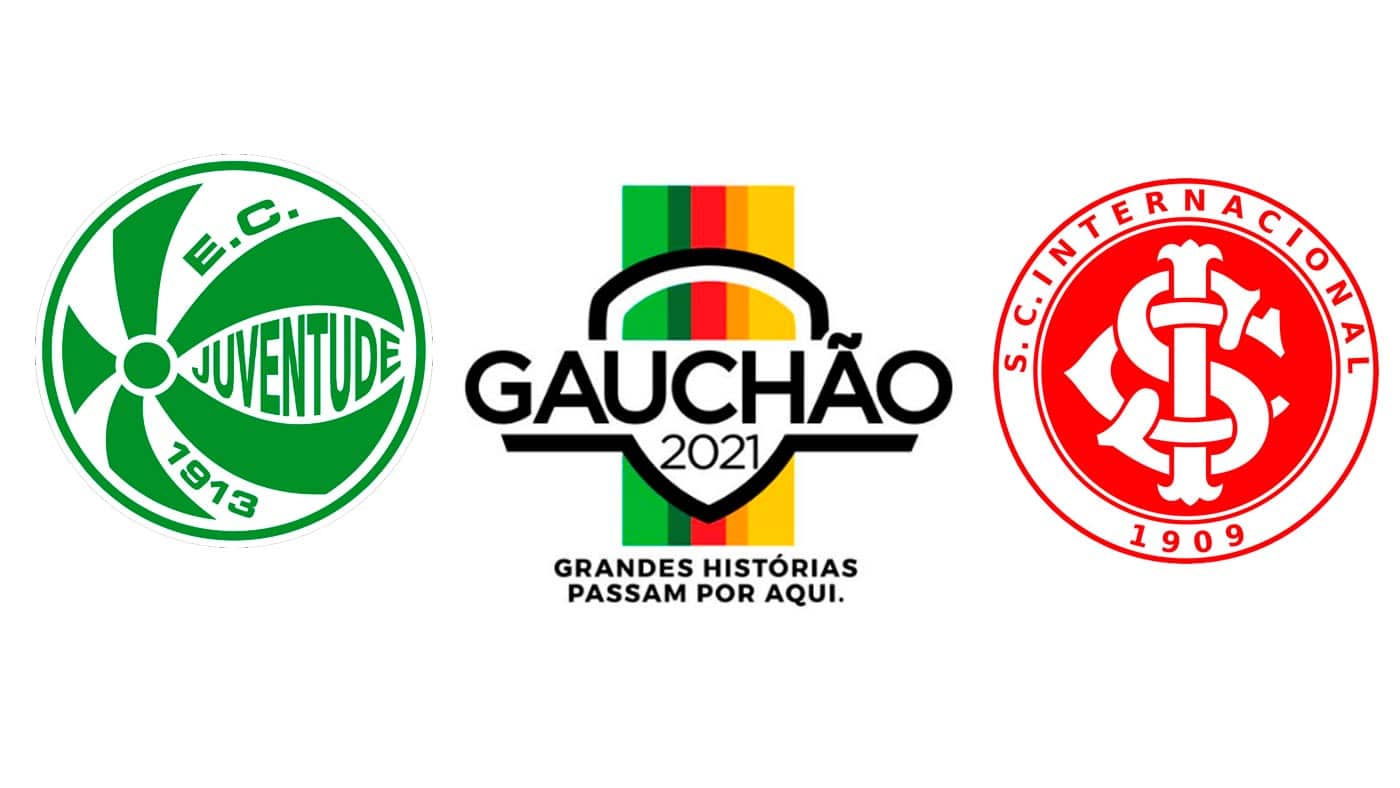 Juventude x Internacional: Onde assistir e escalações