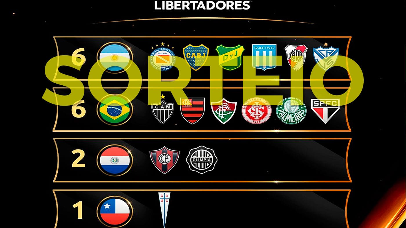 Sorteio das oitavas da Libertadores 2021 tem Boca x Atlético-MG; Veja os duelos