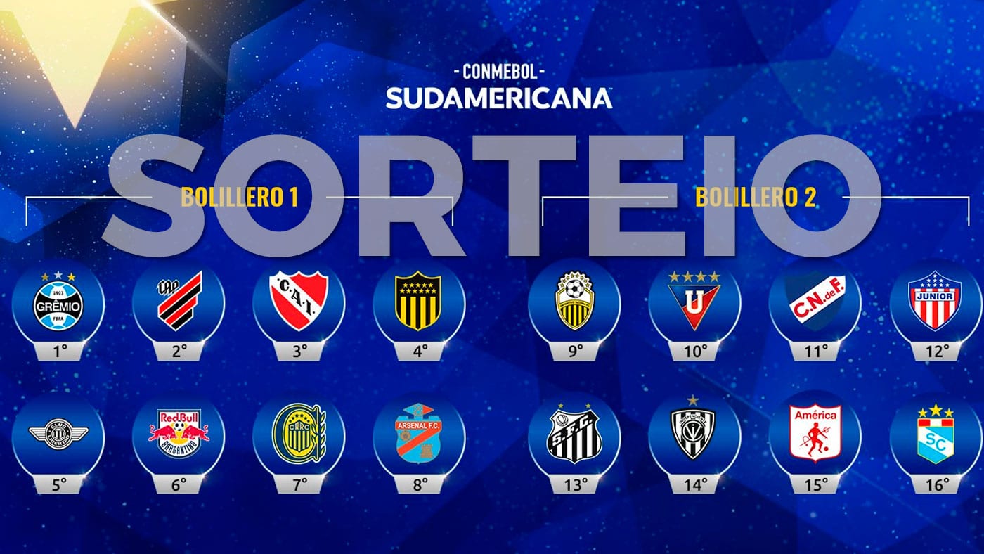 Sorteio das oitavas da Copa Sul-Americana 2021: Veja horário, potes e