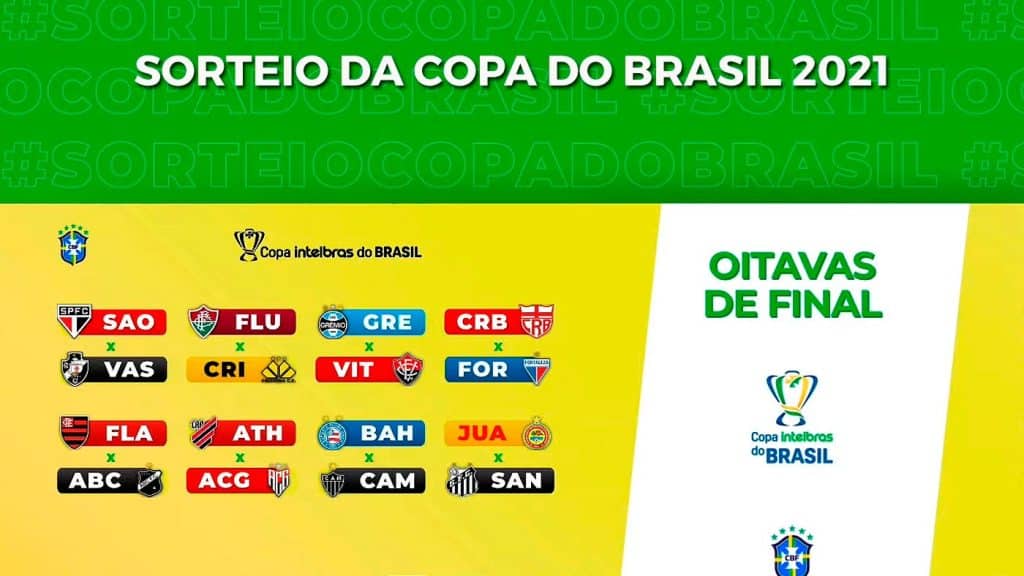 Copa do Brasil 2021 sorteia jogos das oitavas; veja confrontos