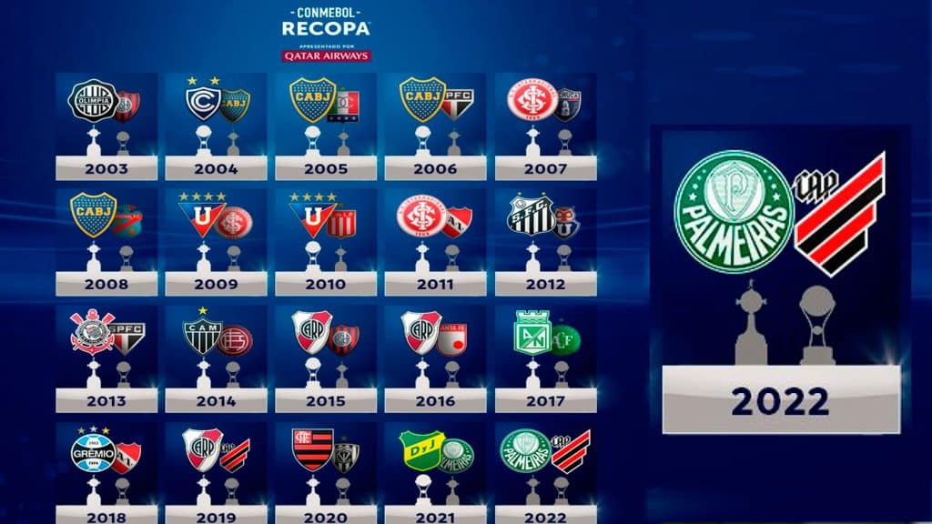 Athletico x Palmeiras decidem a Recopa Sul-Americana; veja onde assistir