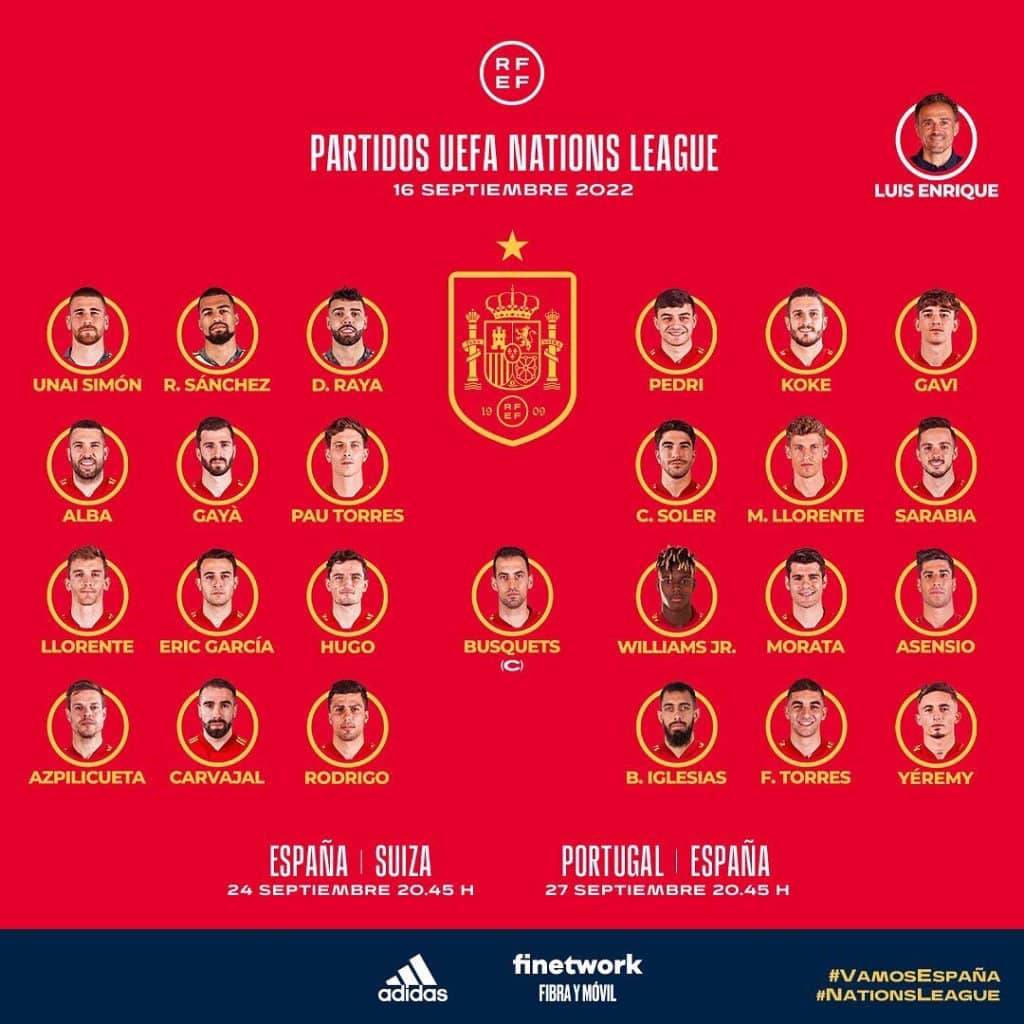 Espanha divulga os convocados para os jogos da Nation’s League