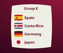 Grupo E Copa do Mundo 2022