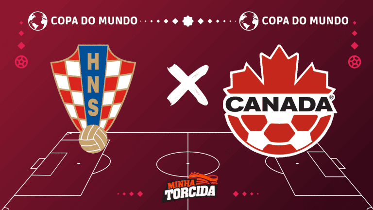 Palpite Croácia x Canadá: Seleções buscam se classificar para próxima fase