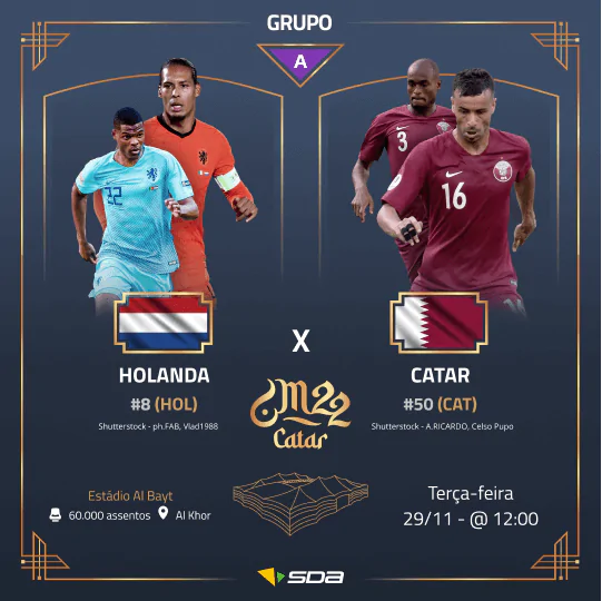 Holanda x Catar: onde assistir ao vivo, horário e escalações