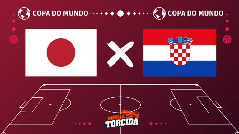 Japão x Croácia