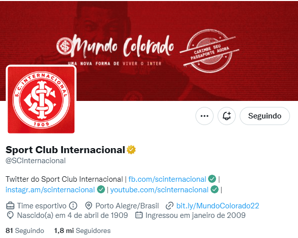 Clubes brasileiros mais populares no Twitter