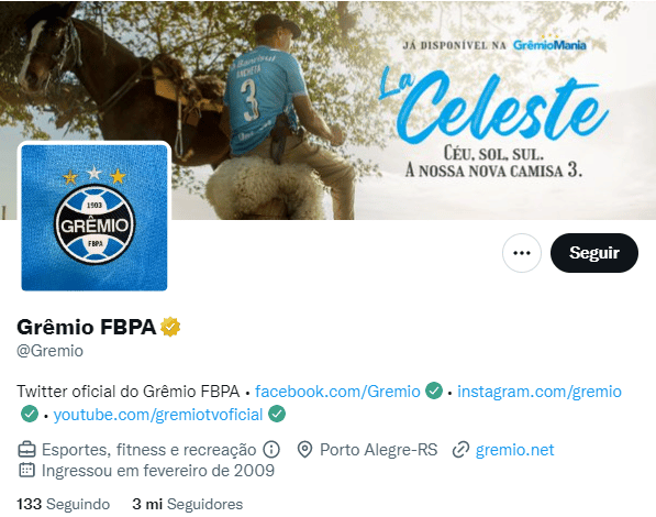 Clubes brasileiros mais populares no Twitter