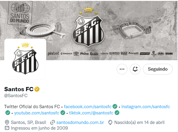 Clubes brasileiros mais populares no Twitter