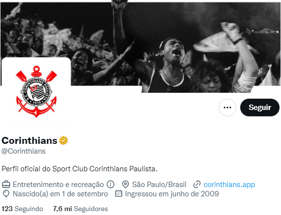 Clubes brasileiros mais populares no Twitter